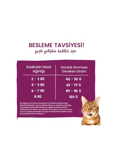 Sanabelle Senior Tavuklu Yaşlı Kedi Maması 8 Kg