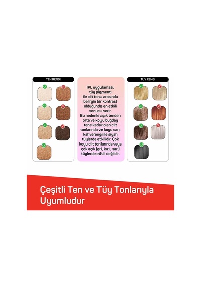 Tr Ar5176 Sateentouch Ipl Lazer Epilasyon, 999.999 Atım, Evde Tüy Alma, Soğutmalı, 5 Kademe, Otomatik Mod