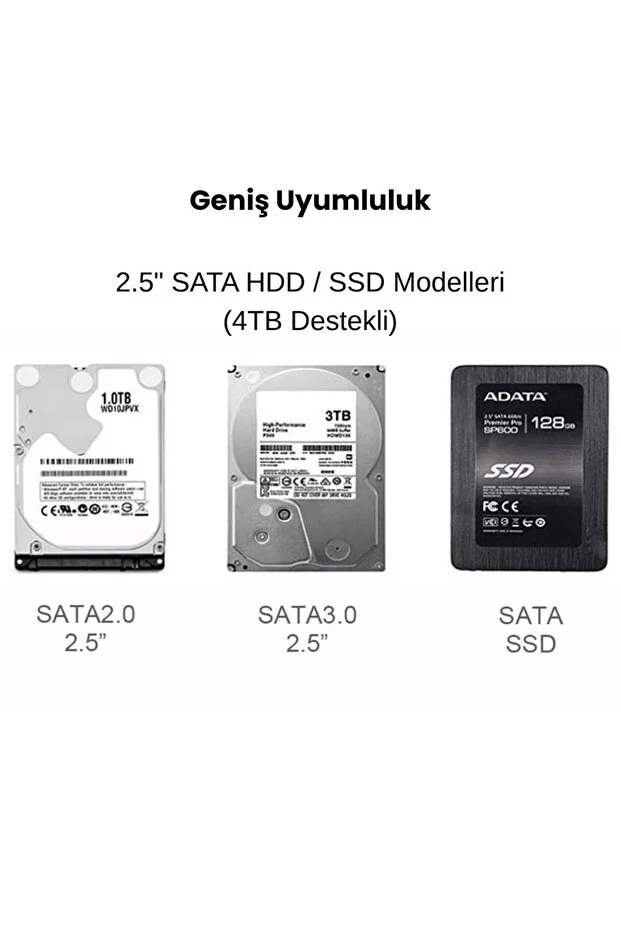 Yeni 2026 2.5 Hdd/ssd Usb 3.0 To Sata Dönüştürücü Harici Şeffaf Taşınabilir Kolay Kurulum Yüksek Hızlı