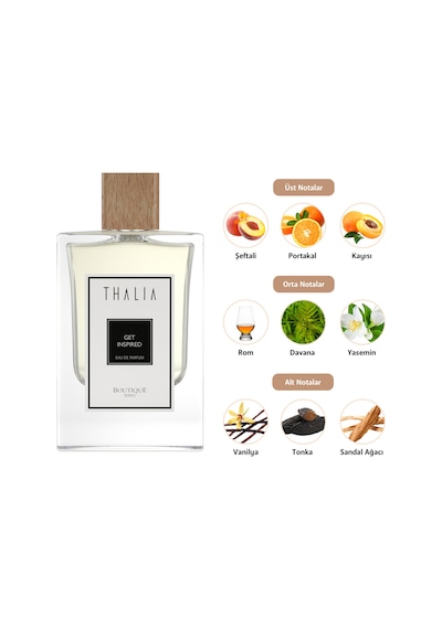 Thalia Boutique Get Inspired Unisex Parfüm EDP 50 ML
