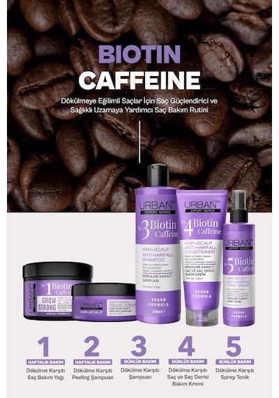 No. 3 Expert Series Biotin & Caffeine Dökülme Karşıtı Hızlı Uzamaya Yardımcı Şampuan-350ml