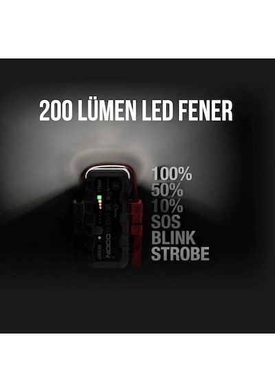 Noco Gbx55 12V 1750Amp Ultrasafe Lityum Akü Takviye +  Powerbank