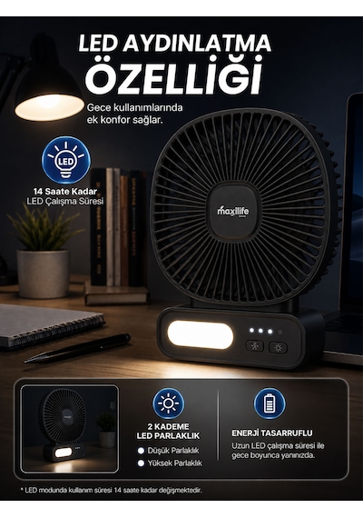 Breeze Mg-5166f 6 İnç Led Işıklı Şarjlı Mini Masa Vantilatörü 3 Kademeli Usb Type-c