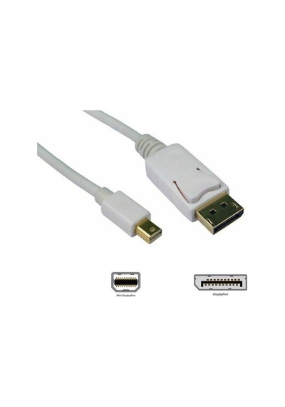 Mini display port to display port kablo 1.8m beyaz