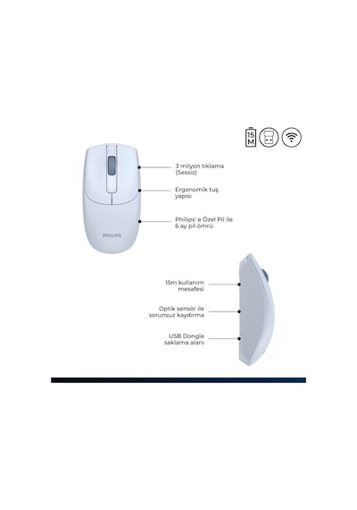 Philips Uyumlu  Spk7398j Kablosuz 1600dpı Sessiz Optik Mouse Açık Mavi Diğer