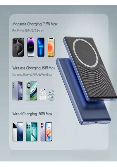 FP14 5000 mAh 20 W USB-C Led Işıklı Wireless Slim Taşınabilir Powerbank