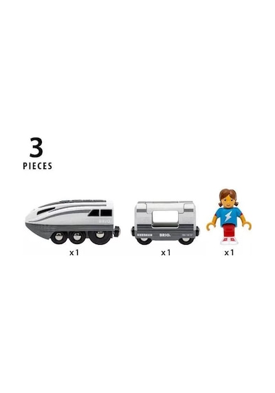 Brio Turbo Tren 36003