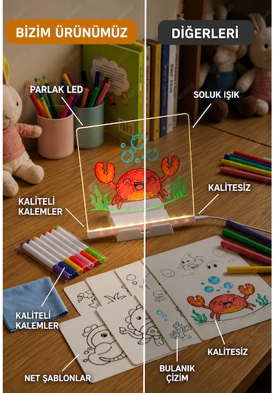 Nvg 12 İnç Led Işıklı Çizim Tahtası 20x30 Cm Usb Beslemeli Yazı Panosu Ayarlanabilir Stant 7 Renk Kalem Hediyeli Eğitici Oyuncak Şeffaf