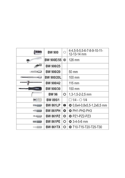Ayrex Anahtar 13 Mm 0 W 0 V