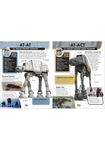 Star Wars Encyclopedia Of Starfighters And Other Vehicles