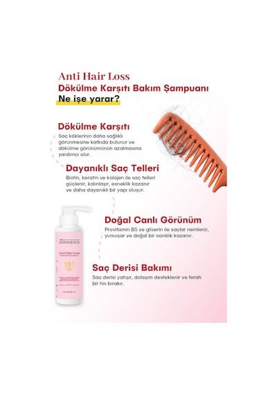 Anti Hair Loss Dökülme Karşıtı Bakım Şampuanı 250 Ml