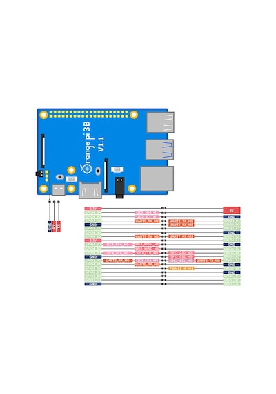 Orange Pi 3b 4gb