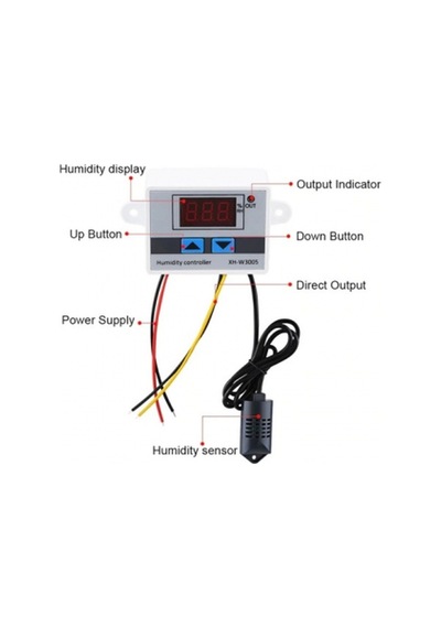 Dc 12 Volt Nem Kontrol Cihazı - Higrostat