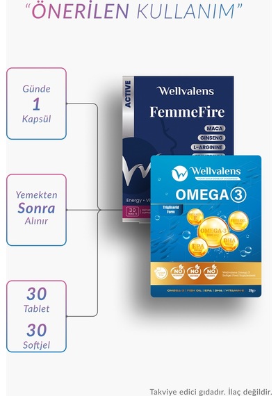 Kadınlara Özel Destek Paketi Omega 3 30 Softjel + Femmefire 30 Tablet