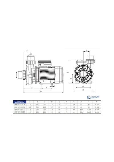 Powerpool 3.00 Hp Mıneuerx Önfiltresiz Mono. Pompa