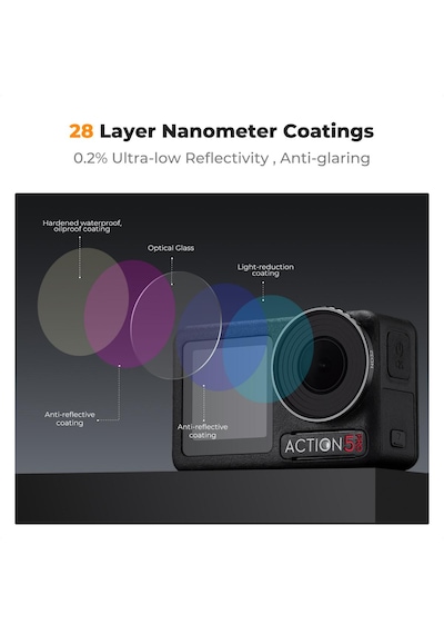 K&f Concept Djı Osmo Action 4/5 Pro Uyumlu Nd-32 5 Stop Nd Filtre