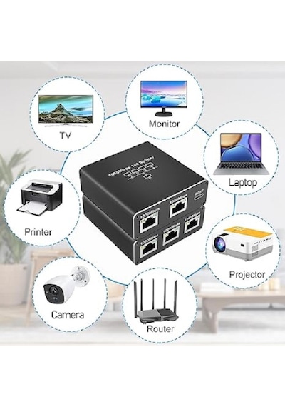 Ethernet Splitter 1x4 4 Port Ethernet Çoklayıcı 1000mbps Cat5 Cat6 Rj45 Kablo Çoklayıcı