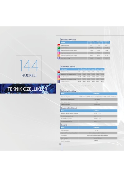 Alfa Solar 550 Watt Güneş Paneli Half Cut Monokristal Perc 144 Hücreli A+ Class