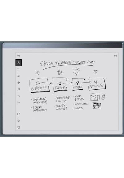Remarkable 2 10.3" Digital Paper Tablet E-Kitap Okuyucu
