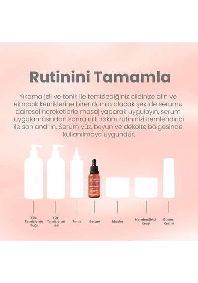 Tr Gözenek Sıkılaştırıcı Niasinamid Serum 30ml