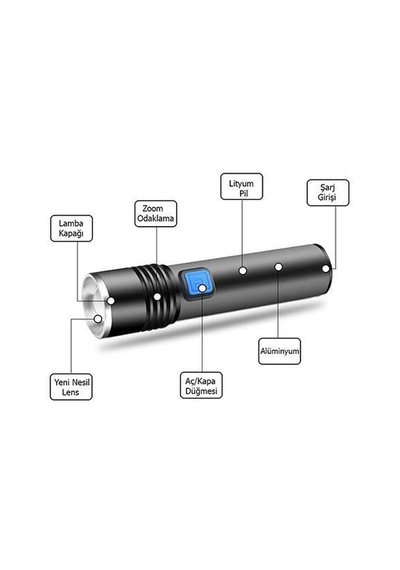 Watton Wt-015 Mini Profesyonel Güçlü El  Feneri Gri