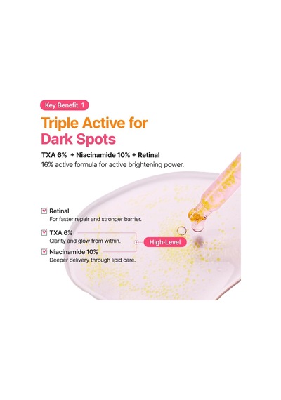 Txa 6 Niacinamide 10 Retinal Serum Leke Karşıtı Aydınlatıcı Yaşlanma Karşıtı Serum 30 Ml