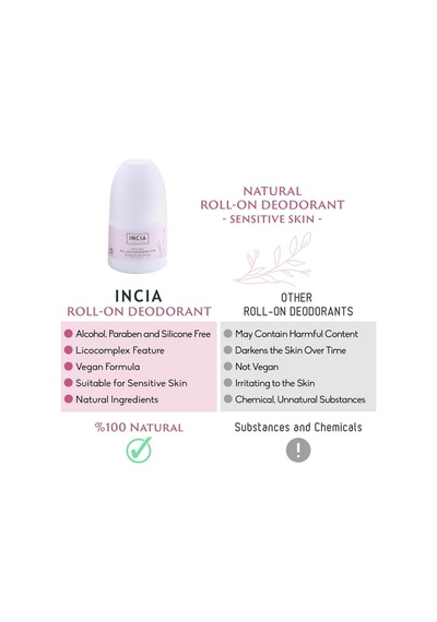 Incia Natural Hassas Ciltler İçin Doğal Roll-on 50ml 1 Paket