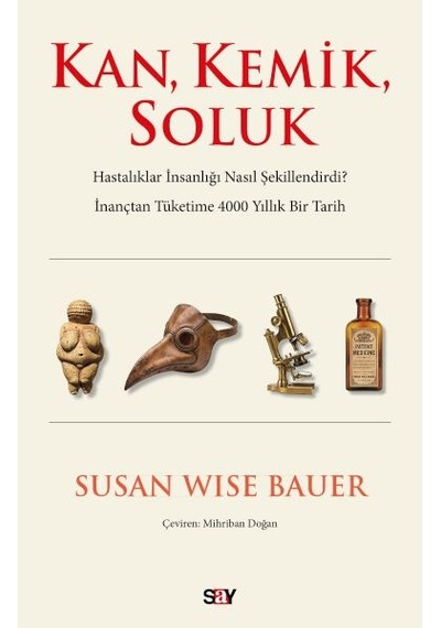 Kan, Kemik, Soluk 1