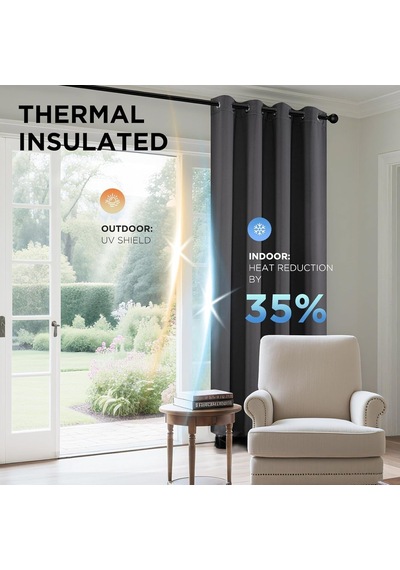 Joydeco Karartma Perdeleri 200 Cm Uzunluk 2 Panel Seti, Isı Yalıtımlı Uzun Perde Ve Perdeler 2 Burg, Oturma Odası Y Genel Joydeco Karartma Perdeleri 200 Cm Uzunluk 2 Panel Seti, Isı Yalıtımlı Uzun Perde Ve Perdeler 2 Burg, Oturma Odası Y Genel