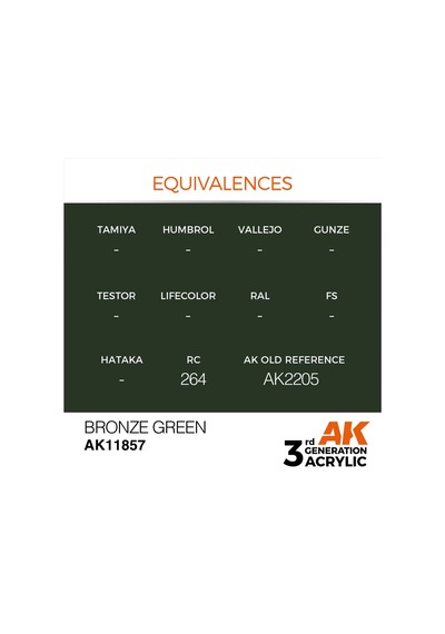 Ak Interactive 11857, 17 Ml. 3gen Bronze Green Aircraft Maket Boyası Standart