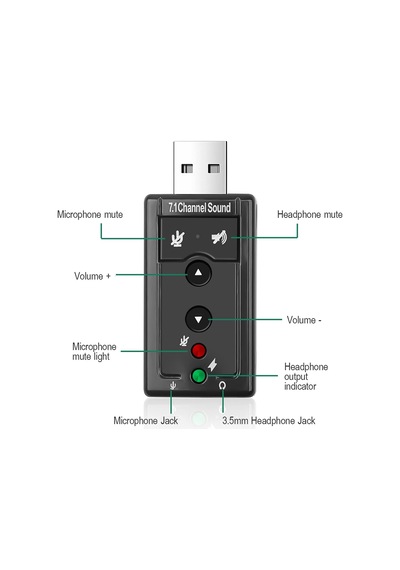 USB Virtual Sound 7.1 Kanal Harici Ses Kartı