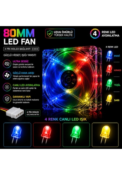 2 Adet - 8cm Kasa Fanı - 4 Renk Led Işıklı - Şeffaf - Molex Bağlantı