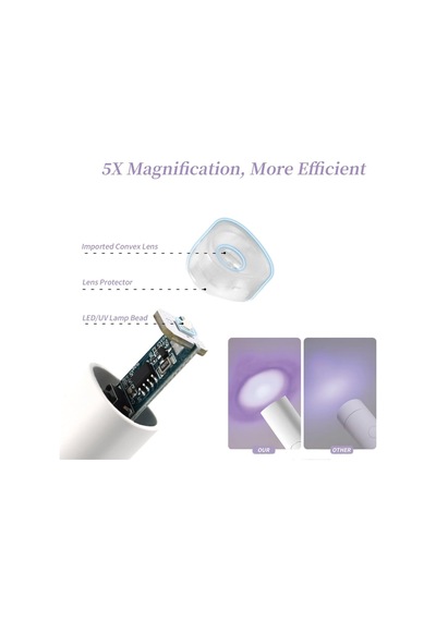 Jel Çiviler İçin Uv Işığı, Mini Uv Led Tırnak Lambası, El Standlı, Taşınabilir Tırnak Kurutucu, Şarj Edile