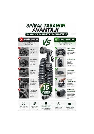 15 Metre Spiral Bahçe Hortumu Seti Çok Fonksiyonlu Sulama Tabancalı Patlama Ve Kopmaya Dayanıklı