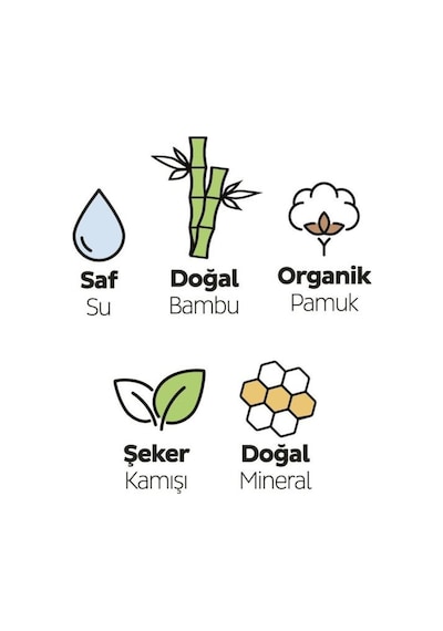 Sleepy Natural Ultra Hassas Hijyenik Ped 18'li Gece X 6 Paket