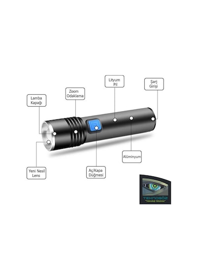 Watton Wt 015 Profesyonel Mini El Feneri (Şarjlı) Wt-015 Gri