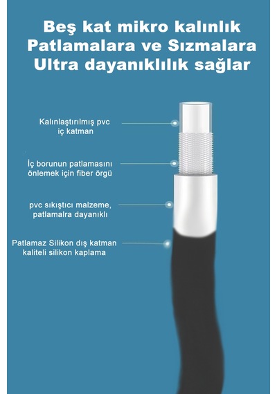 Blackrope Lüx Siyah Ultra Esnek Silikon Sağlam Yapılı Kopmaz Patlamaz Paslanmaz Banyo Duş Hortumu Siyah