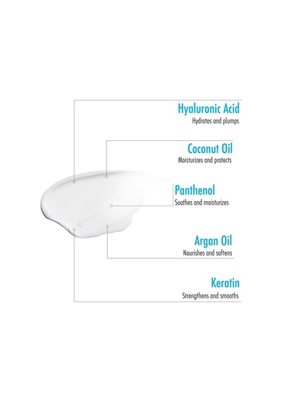 Maruderm Hyaluronic Acid Nemlendirici Saç Maskesi 300 Ml