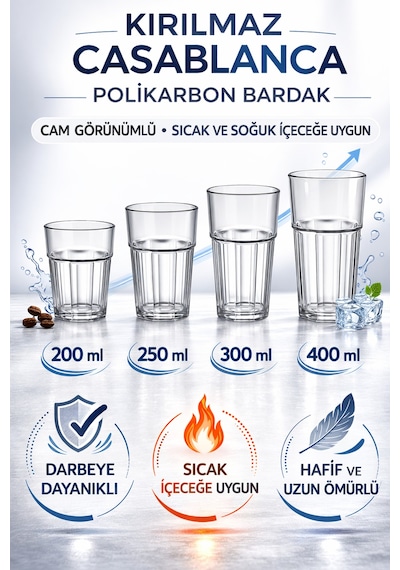 Polikarbon Casablanca Bardak Kırılmaz Cam Görünümlü 250 Ml Restoran Otel Tipi Şeffaf
