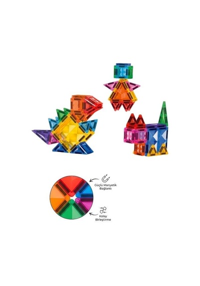 Kzl Kids Home Renkli Manyetik Yapı Blokları Seti 7.5 Cm 60 Parça 188m43