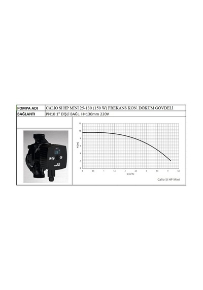Ksb Calio Sı Hp Mini 25-130 150w Frekans Kon. Döküm Gövd. Sirkülasyon Pompası 1'' Dişli Bağlantı