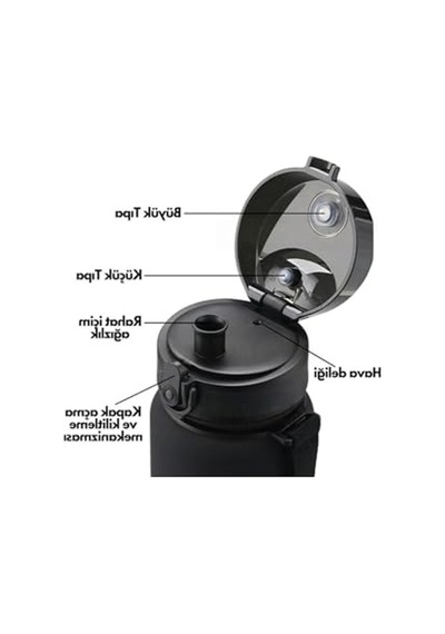 500ml Motivasyon Su Matarası, Çift Renkli Ve Ergonomik Tasarım