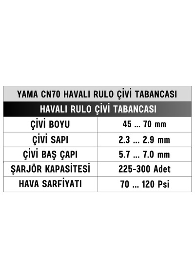 Yama CN70 Havalı Rulo Çivi Tabancası