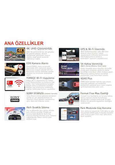 Finevu Gx4k Ultra Hd 4k 2ch Wi-fi Türkçe 2 Kameralı Araç Kamerası