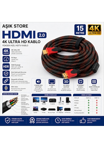 Hdmı 2.0 Kablo 15 Metre Örgülü Altın Uçlu 4k Ultra Hd 18gbps Hdr Yüksek Hızlı Tv Monitör Projeksiyon Ps5 Xbox Laptop