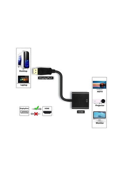 Display Hdmi Çevirici Kablo Displayport To Hdmi Display in Hdmi O