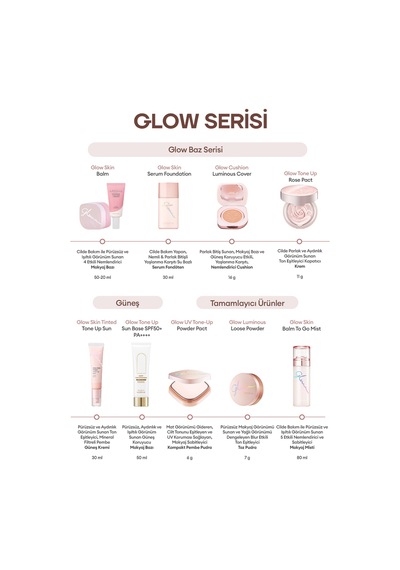 Missha Glow Uv Tone-up Powder Pact Spf30 Pa+++