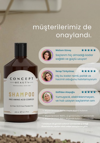 Concept Beauty Şampuan 240 ML