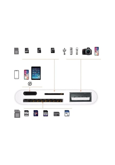 Lightning İphone Uyumlu Lightning To Usb Lightning Micro Sd Tf Kart Okuyucu Çevirici Dönüştürücü Ada