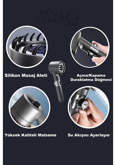 Luxe Hydroturbo 3 Mode Duş Başlığı Filtreli, Kireç Önleyici, Yüksek Basınçlı Masaj Çok Renkli